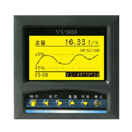 YY-VX1000C{(dio)(ji)oӛ䛃x